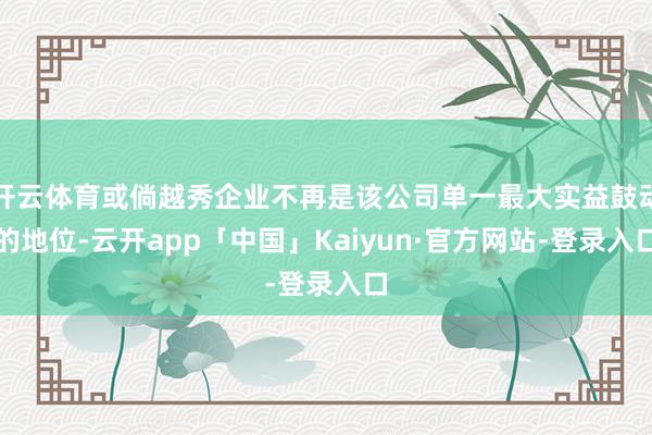 开云体育或倘越秀企业不再是该公司单一最大实益鼓动的地位-云开app「中国」Kaiyun·官方网站-登录入口